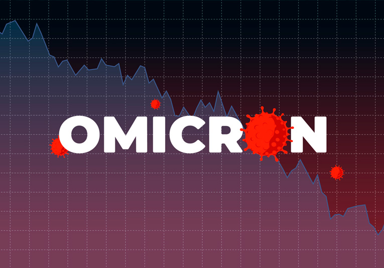 Ómicron y economía