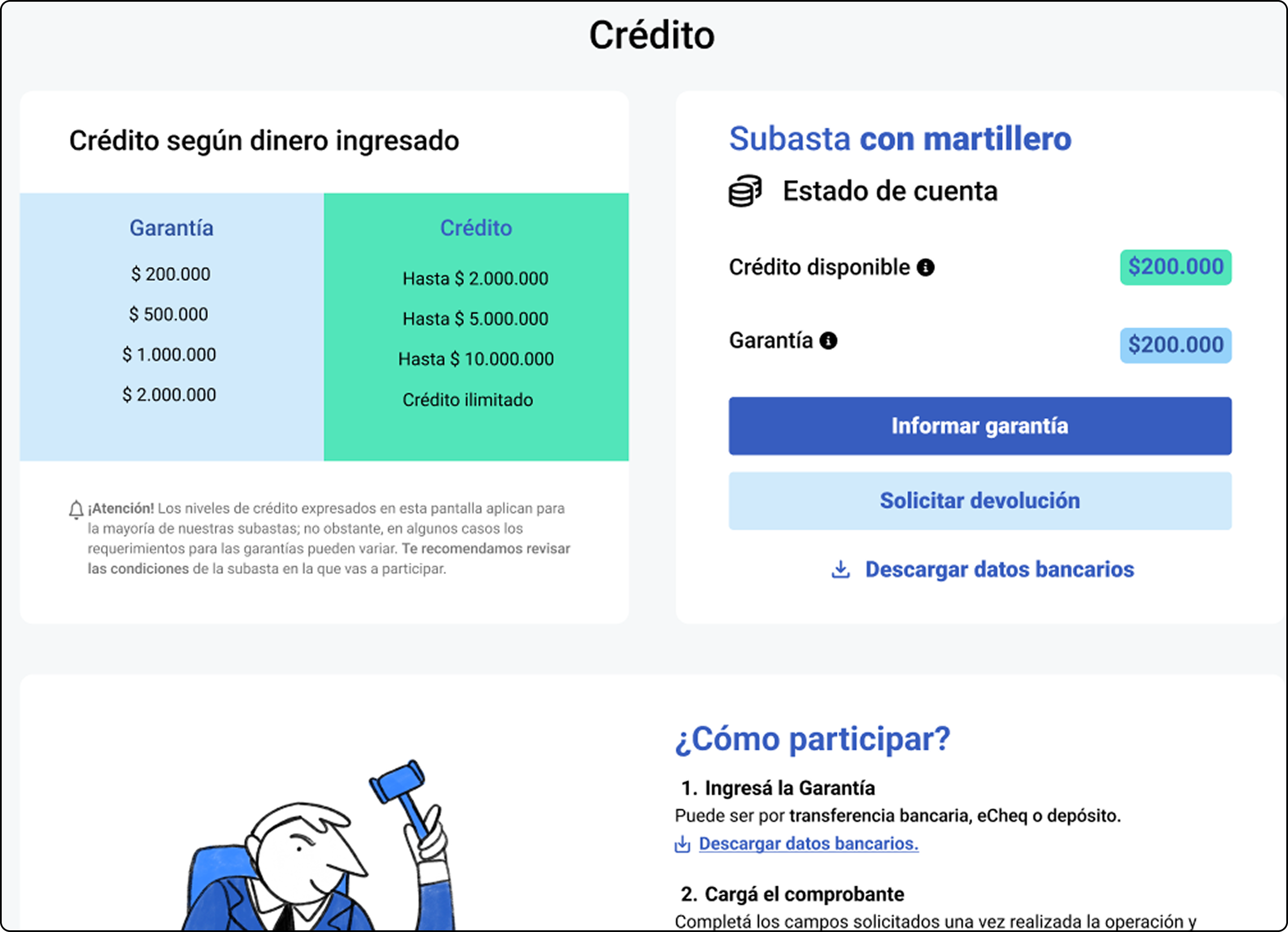 Modal Paso 2